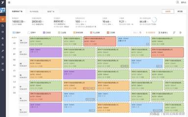 登科云獲數(shù)千萬(wàn)Pre-A輪融資，SaaS賦能物業(yè)服務(wù)評(píng)估新篇章