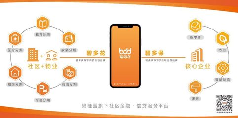 博覽會(huì)之星丨碧桂園服務(wù) 智創(chuàng)生態(tài)，共享共贏