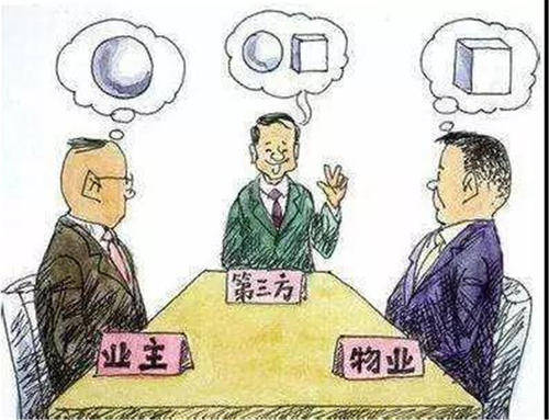 南京富有咨詢(xún)?cè)u(píng)估監(jiān)理 物業(yè)服務(wù)質(zhì)量評(píng)估的全面解析